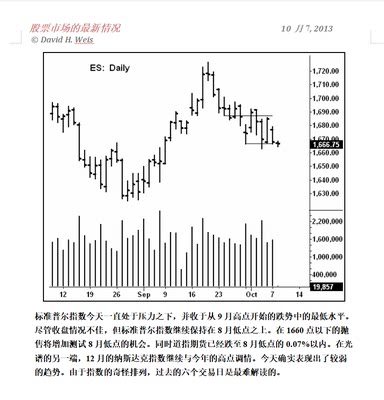 wyckoff David Weis 2011-2020 文档整理 中文翻译