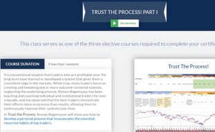 Wyckoffanalytics--Trust The Process 1 – June 2019中英字幕