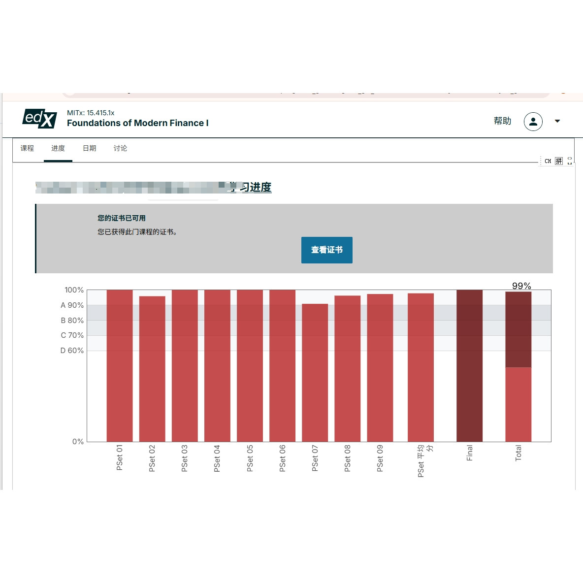 mit finance micromaster 单个课程拿证 不包括课程费用