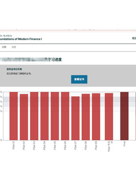 mit finance micromaster 单个课程拿证 不包括课程费用