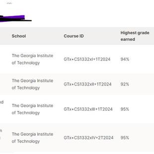 课程辅导 edX2折码 留学背景提升 edX一条龙服务 MIT天才团队