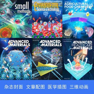 科研绘图 SCI 作图医学信号通路图学术杂志封面设计TOC动画作插图