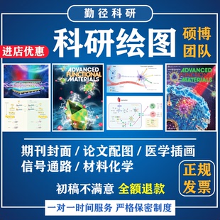 科研绘图SCI信号通路 期刊封面 TOC生物医学化学材料文章作画制图