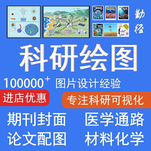 科研绘图封面信号通路医学SCI作图插画 机制图TOC摘要图画图 制图