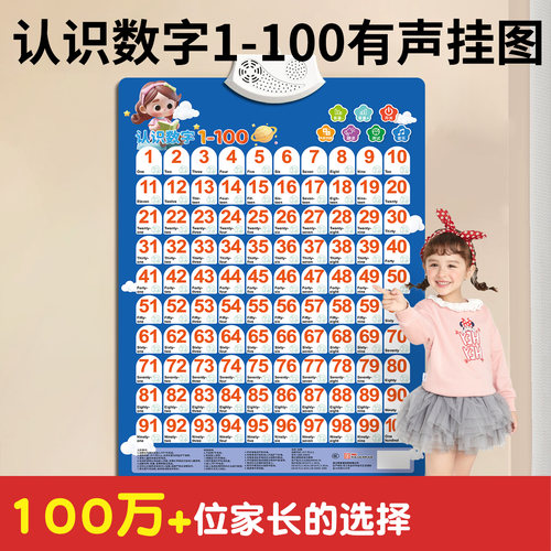 数字1到100儿童有声早教挂图