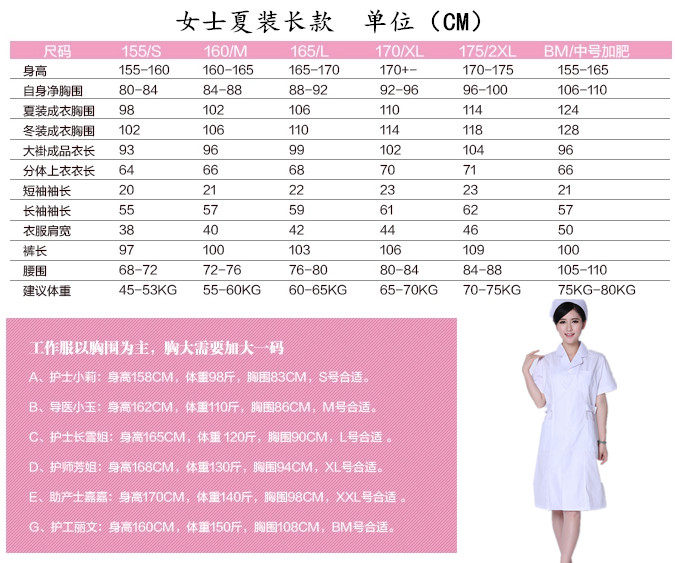 Tenue infirmière - Ref 1858633 Image 5