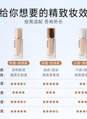 FOXCUP磁力贴粉底液遮瑕持久不脱妆保湿透润无暇混合皮官方正品