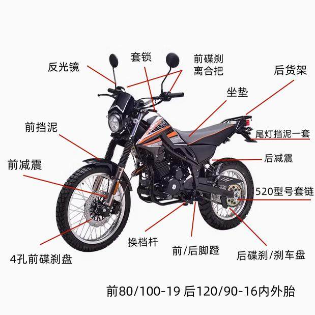 鑫源魔术师一二三代前后挡泥减震碟刹盘套链货架锁离合把轮胎坐垫