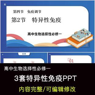 高中生物教育课件 特异性免疫 PPT模板成品公开课幻灯片