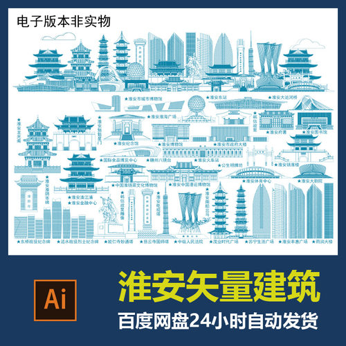 淮安地标建筑剪影淮安标志会展背景淮安旅游景点淮安城市设计素材