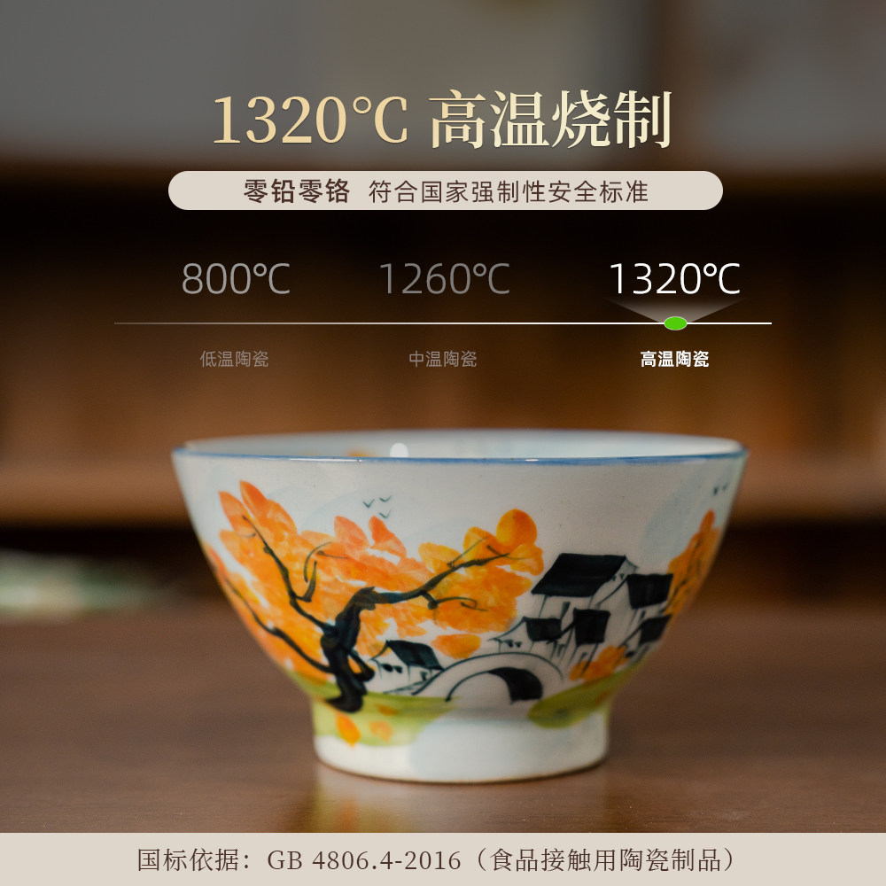 景德镇陶瓷手绘碗葫芦碗老陶泥创意米饭碗沙拉碗釉下彩5寸妈妈碗