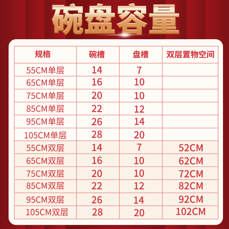 厨房水槽置物架台面碗盘收纳架多功能洗碗架水池上放碗碟架沥水架