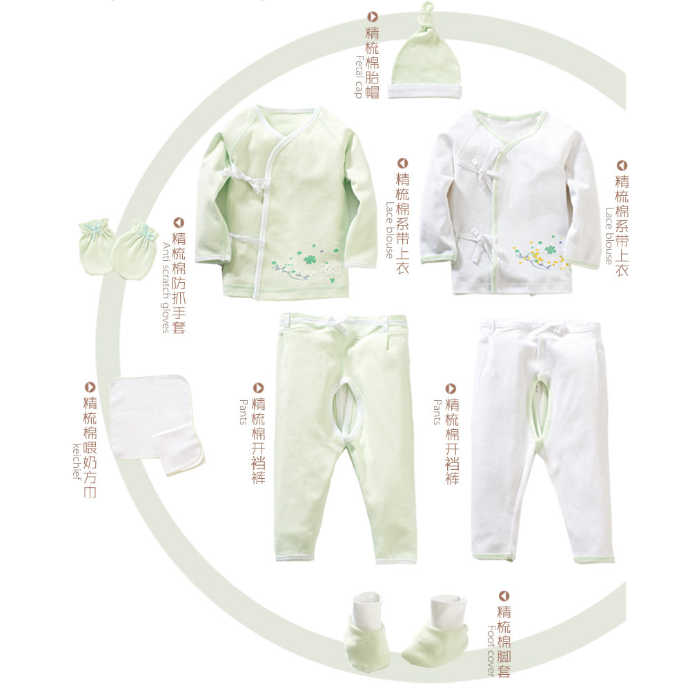 Coffret cadeau pour nouveau-né - Vêtements + Fournitures - Ref 1956744 Image 4