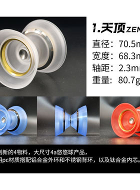 帝国4物料4a悠悠球竞技悠悠球