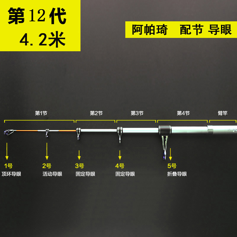 雷明顿 12代4.2米阿帕奇配节导眼-封面