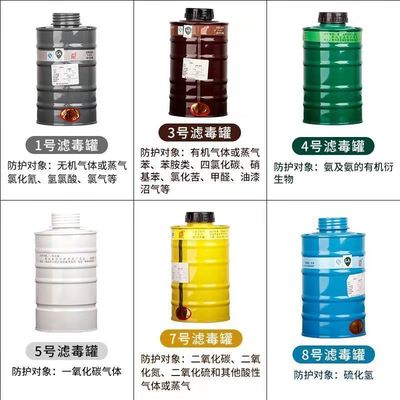 防毒全面具普达全封闭喷漆化工农药甲醛熏蒸皮脸面罩中型罐滤毒罐