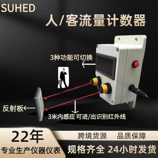 商场门店广场进出数显客流计数器红外线感应景区人流量统计记数器