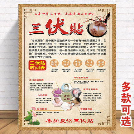 2026年三伏灸三伏贴海报宣传画墙贴纸装饰画冬病夏治理疗广告挂图