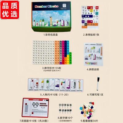 数字积木方块numberblock