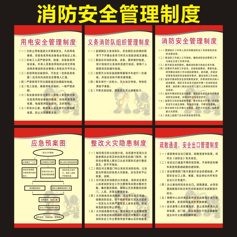 消防安全四个能力三个提示安全管写真/海报印制