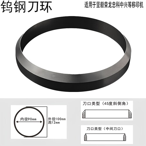 移印机油盅墨杯油杯钨钢刀环油刮刮刀硬质合金刮墨刀配件现货包邮 - 封面