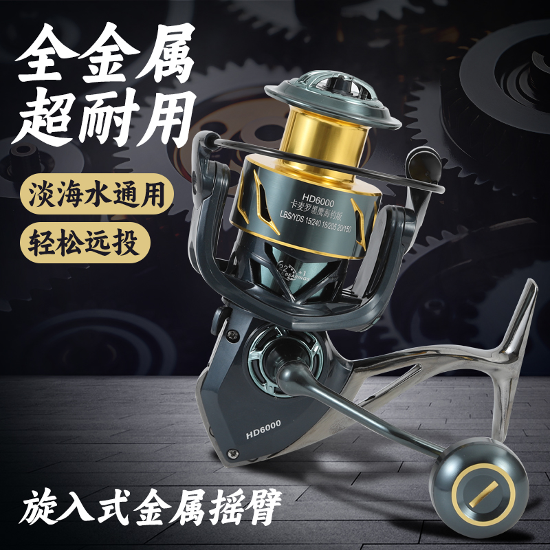 黑鹰海钓版全金属渔轮斜口远投轮旋入式路亚纺车轮海竿轮锚鱼轮