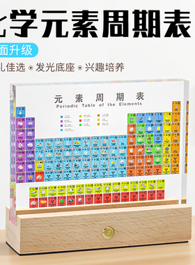 生日礼物化学元素彩色印刷周期表