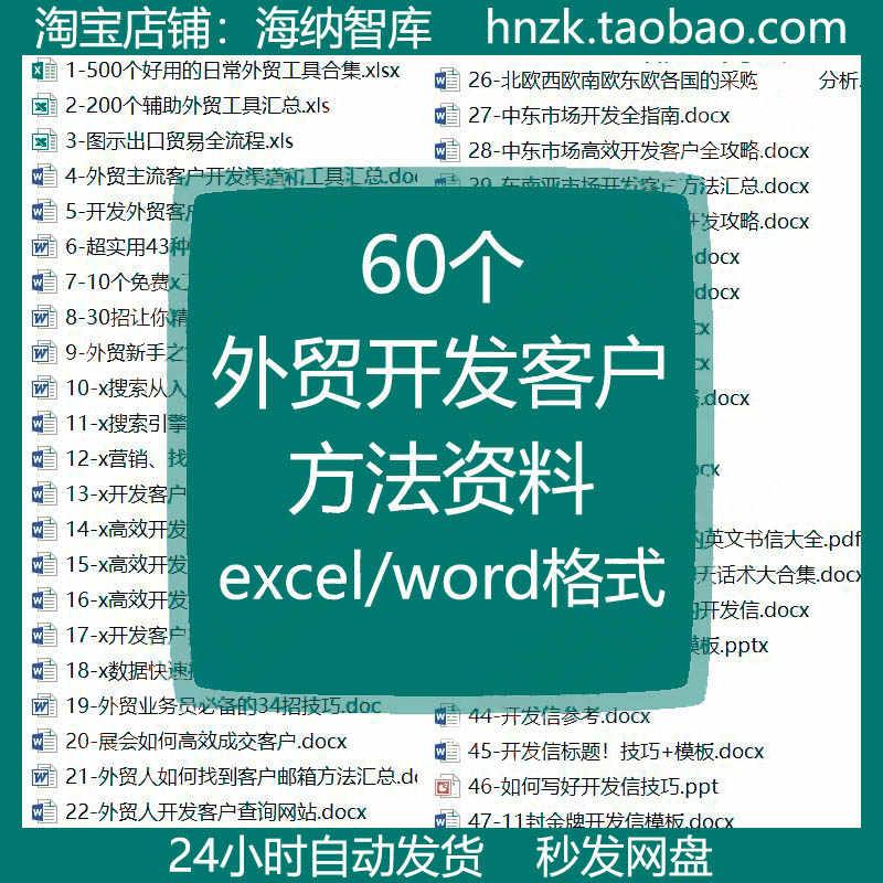 外贸开发客户方法资料流程营销搜索引擎业务员技巧市场邮件模板