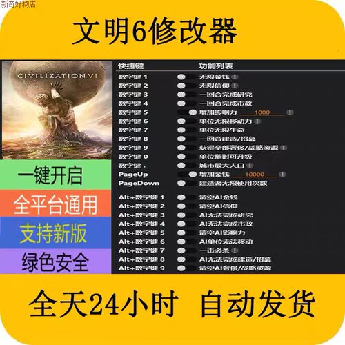 文明6STEAM/EPIC正版游戏修改器辅+助工具不含游戏