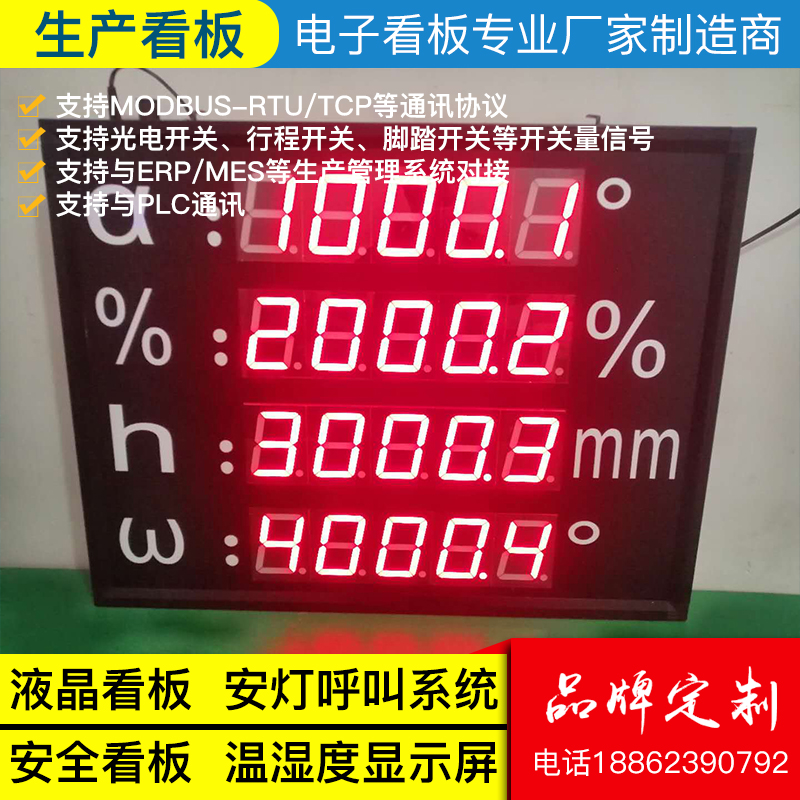 参数监控通讯电子看板