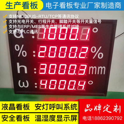 参数监控通讯电子看板