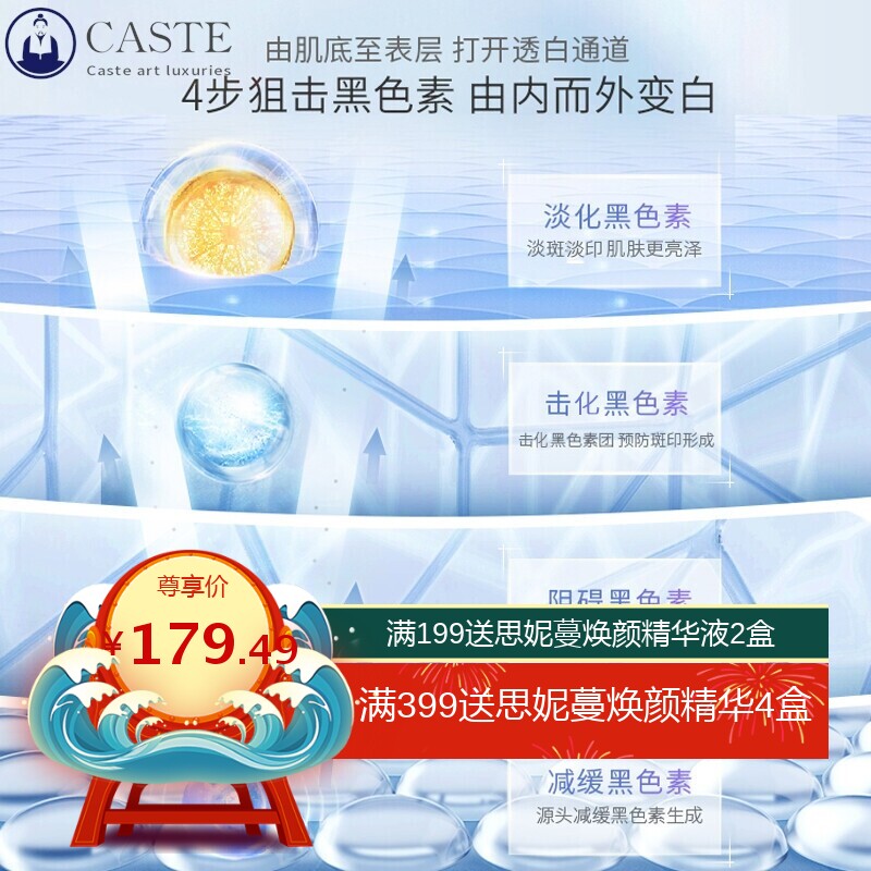美容院美白祛斑霜套盒贴牌定制 面部护理护肤品套盒OEM加工定制