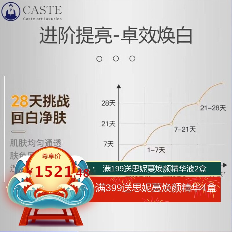 美容院线专用抗坏血酸水光动能套盒液态精华液水光针产品VC导入液