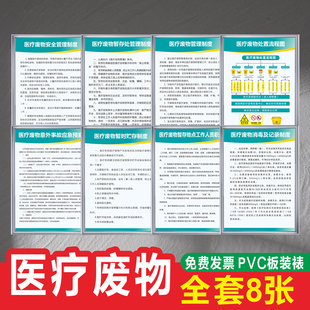 医疗废物管理制度医院暂存间垃圾分类收集标识牌告示牌诊所科室工作操作规章转运处理流程图贴纸提示牌定制