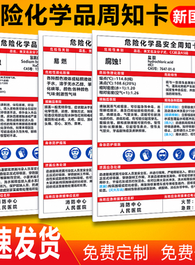 危险化学品安全周知卡职业危害告知警示牌油漆盐酸硫酸硝酸氢氧化钠危化品安全技术说明书MSDS标志标识贴定制