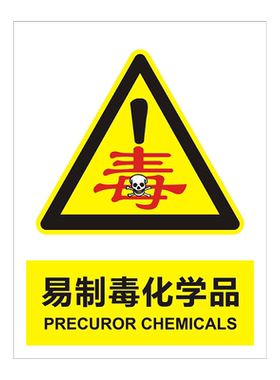 易燃易爆危化品注意管理制度