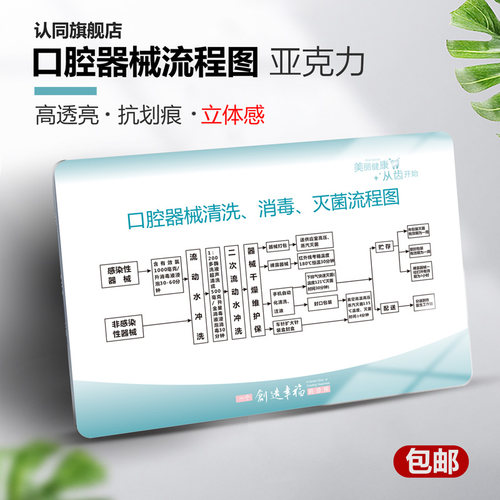 亚克力器械弯机灭菌程度标识牌