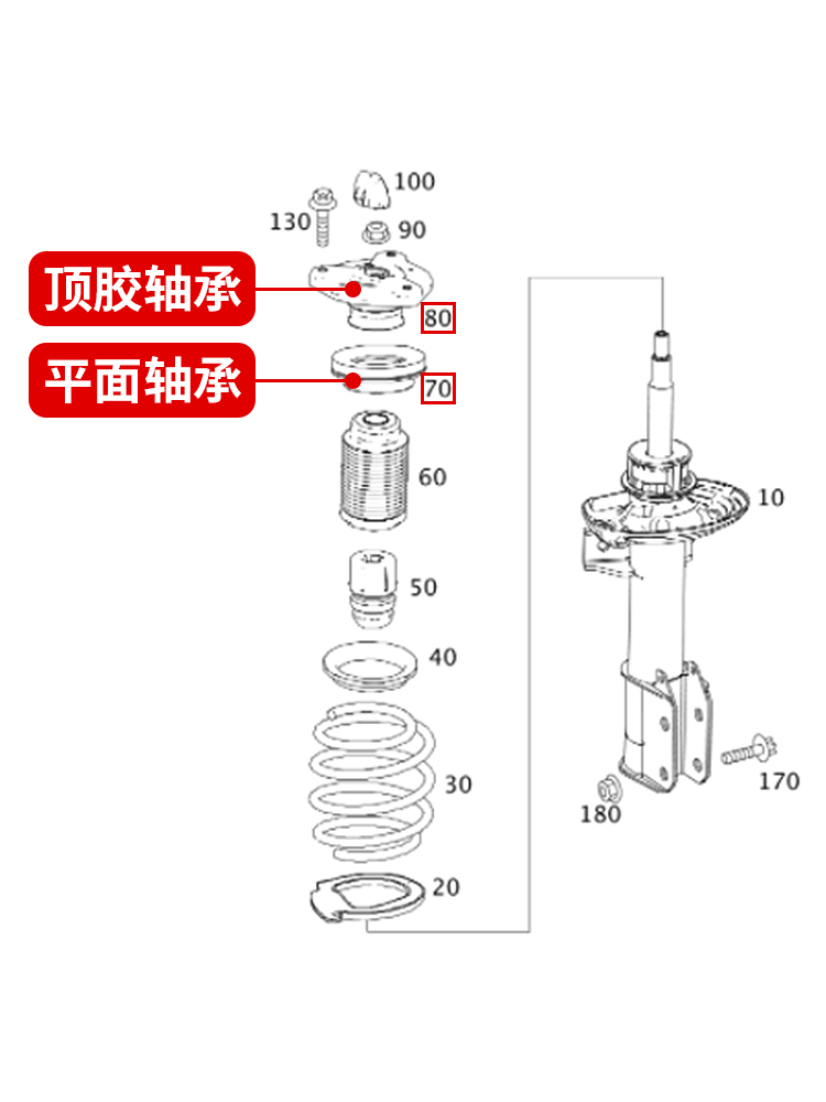 天籁新轩逸颐达骐达阳光骊威逍客奇骏NV200前减震器顶胶平面轴承