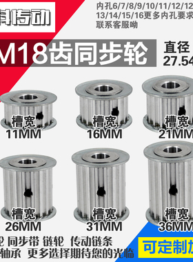 AF型同步轮HTD5M18齿槽宽1 1 槽宽1 6 槽宽2 1 槽2 6 槽3 1 槽3 6