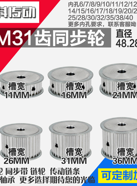 AF型同步轮HTD5M31齿槽宽1 1 槽宽1 6 槽宽2 1 槽2 6 槽3 1 槽3 6