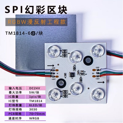 TM1814 RGBW 6灯 24V SPI 幻彩区块 3030 RGB高亮 5W点光源 软膜