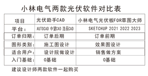 光伏设计套装小林电气光伏板单机注册+光伏助手单机注册