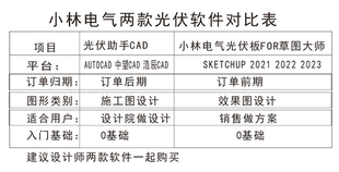 光伏设计套装小林电气光伏板单机注册+光伏助手单机注册