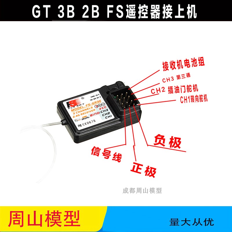 GT2BGT3B遥控器接收机