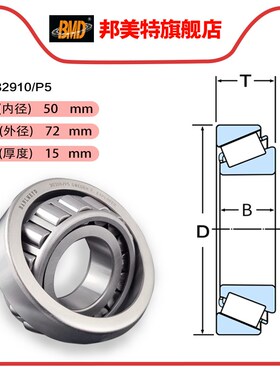 瑞典BMD不锈钢轴承S32904 32905 S32906 32907 32908 32909 32910