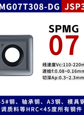 U钻刀片 快速爆力钻WCMX080412/SPMG桃型刀片 不锈钢专用钻头刀粒