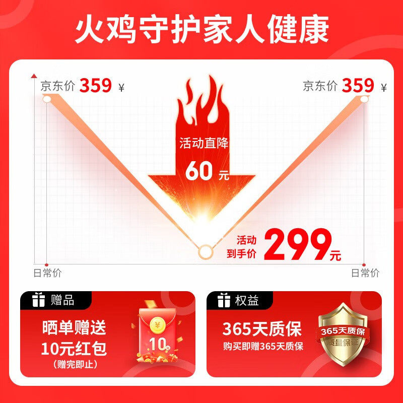 火鸡刀具消毒刀架砧板菜板筷子家用筷筒一体机筷子筒智能消毒刀筷使用感如何?