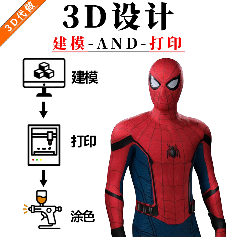 3d打印手板建模服务打印人偶高精度光固化可接定制