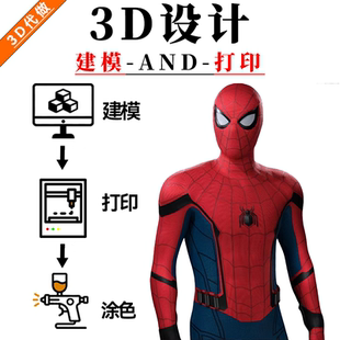 3d打印手板建模服务打印人偶高精度光固化可接定制