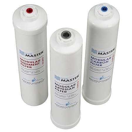 Home Master ISetTMA8 Artesian And HydroGardener Replaceme